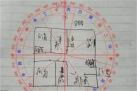 坐壬向丙