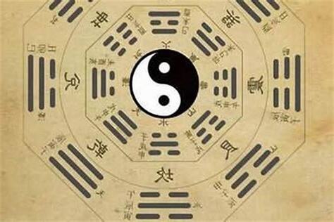 算命費用