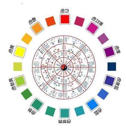米白色五行