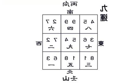 九運壬山丙向