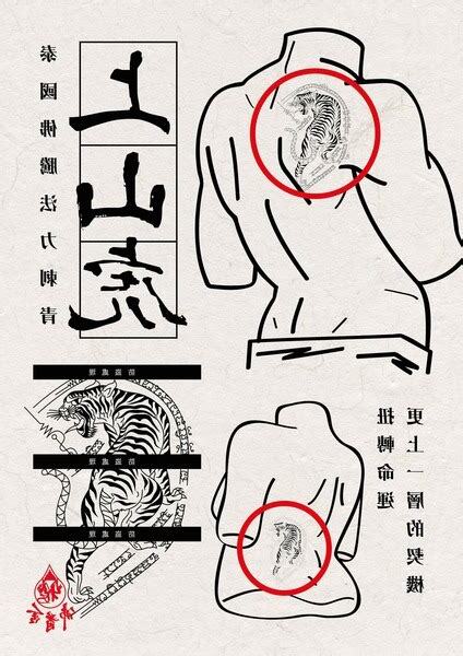 回頭虎