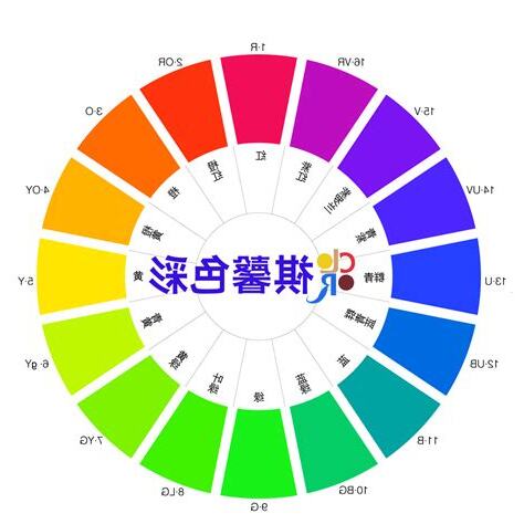 金色色彩學