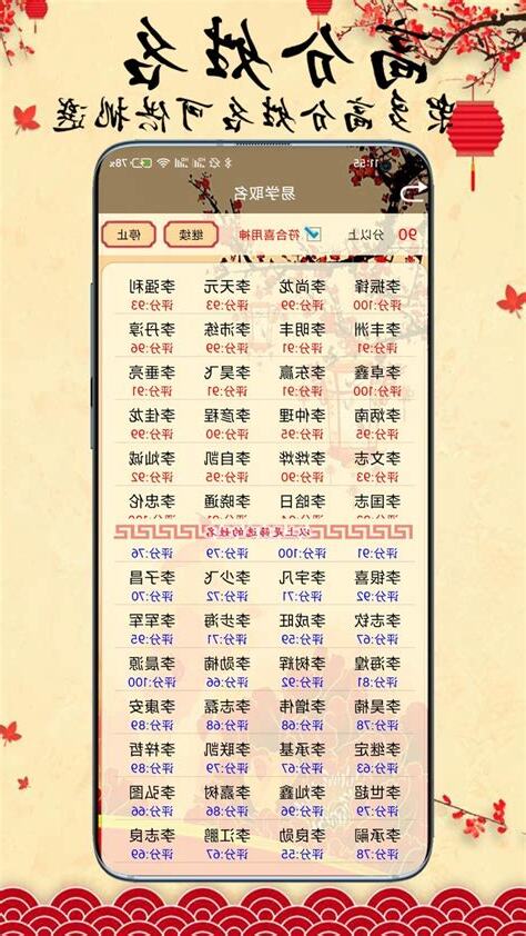 八字取名免費