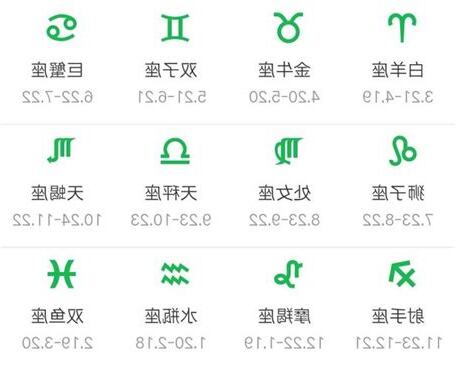 11月7日是什么星座