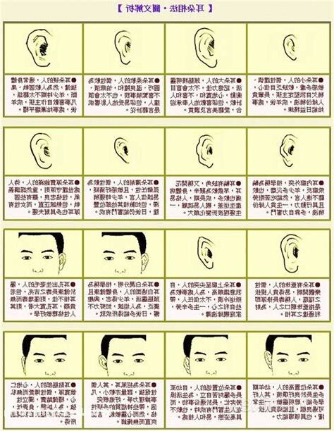 耳朵缺角面相