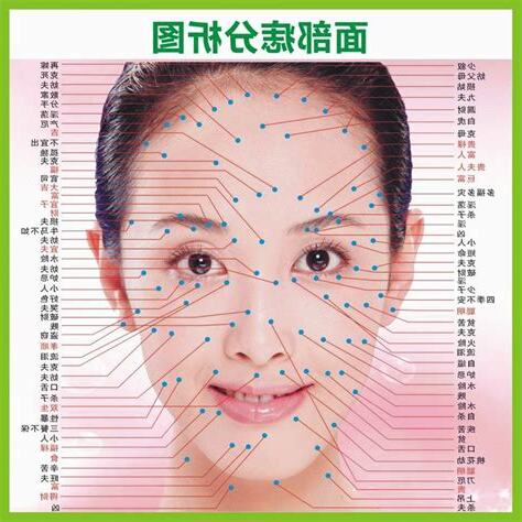 女人痣
