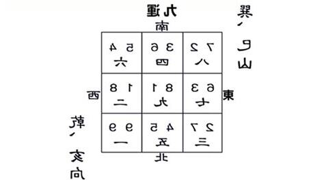坐乾向巽九運
