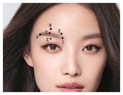 左眉尾有痣女