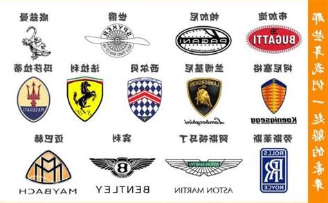 名車品牌