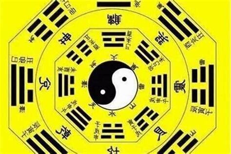 八字格局有哪些