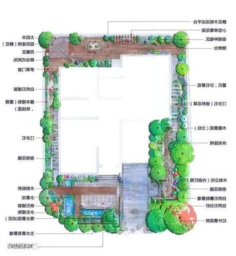 庭院設計圖