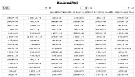 日本名字好聽