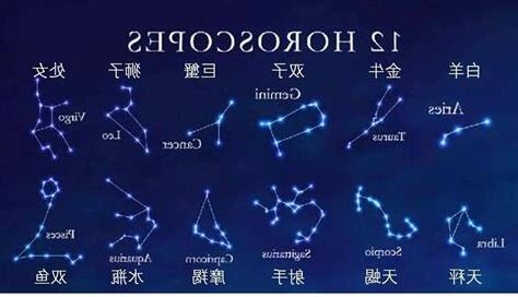 第一星座