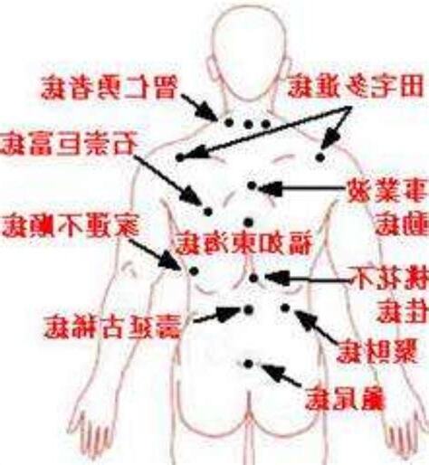 女生屁股有痣