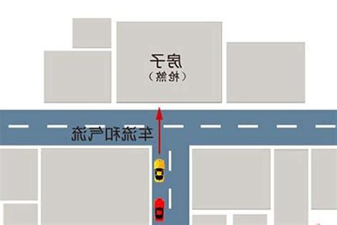 路煞化解