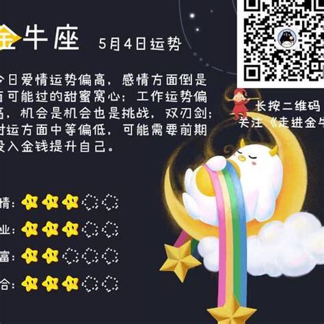 4月2日是什麼星座