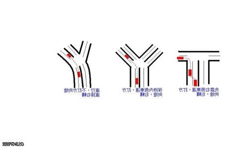 y字路口