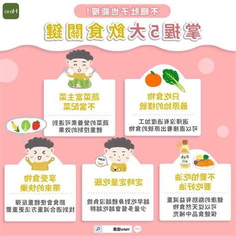 要怎麼減肥