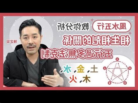 室內設計五行屬什麼