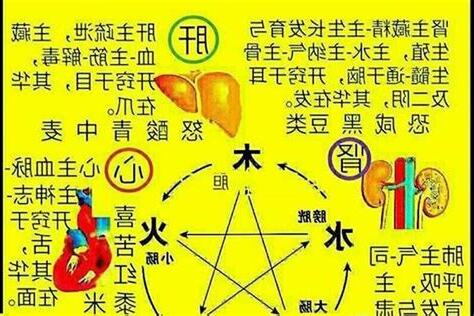 吉利的字