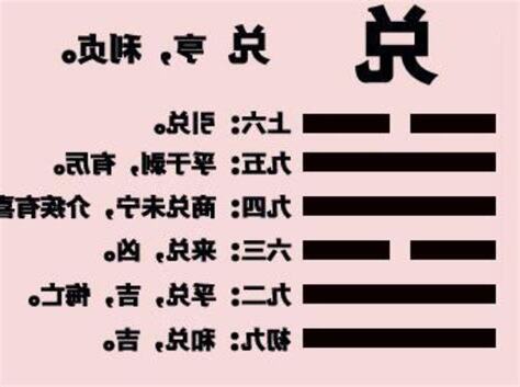 兑卦代表