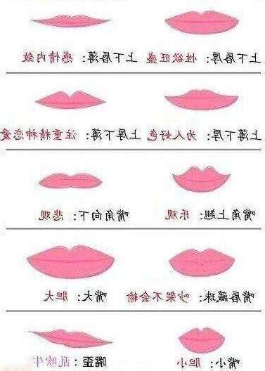 嘴唇面相女