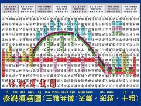 聖賢橋