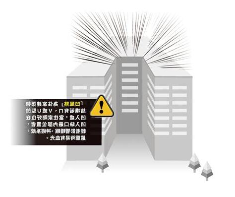 風煞
