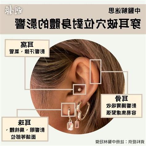 穿耳洞禁忌