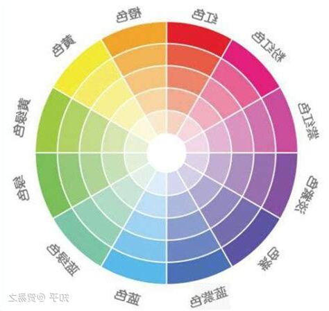 顏色的寓意