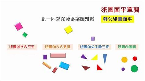 形體意思