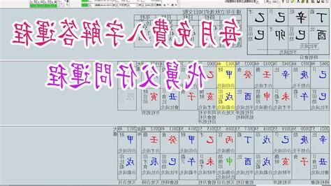 免費八字合盤