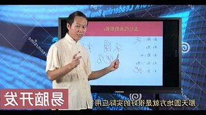 五行形状