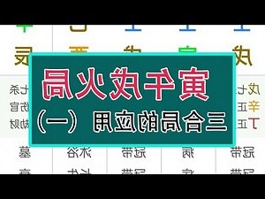 寅午戌三合火局