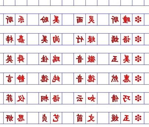 名字測算