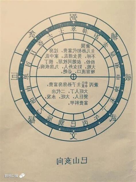 坐亥向巳