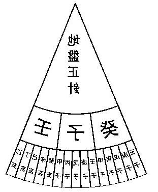 120分金