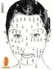 鼻孔上有痣