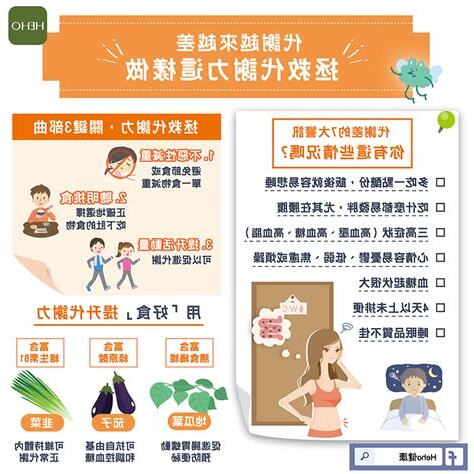身體代謝差