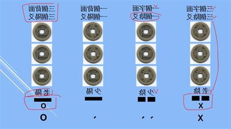 龜卦準嗎