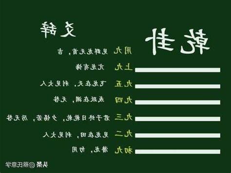 溫厚纔乾之夫意思