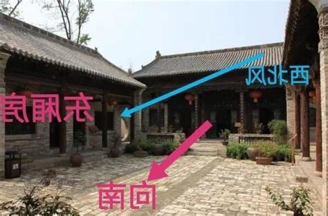 東廂