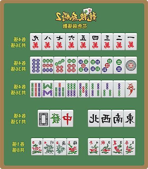 麻將神明