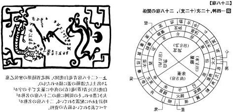廿八宿