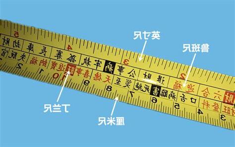 捲尺怎麼看