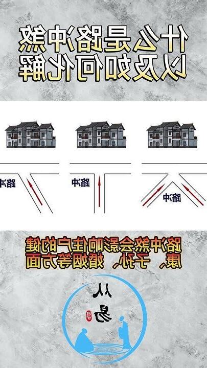 路衝如何化解