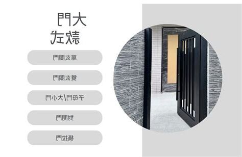 大門開的方向