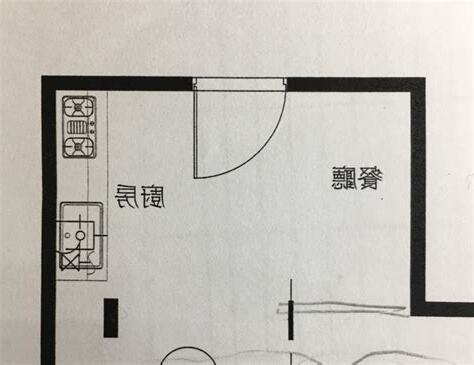 怎樣算開門見灶
