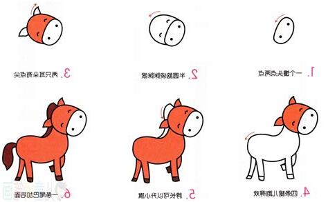 馬要怎麼畫