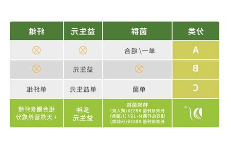 三元合一